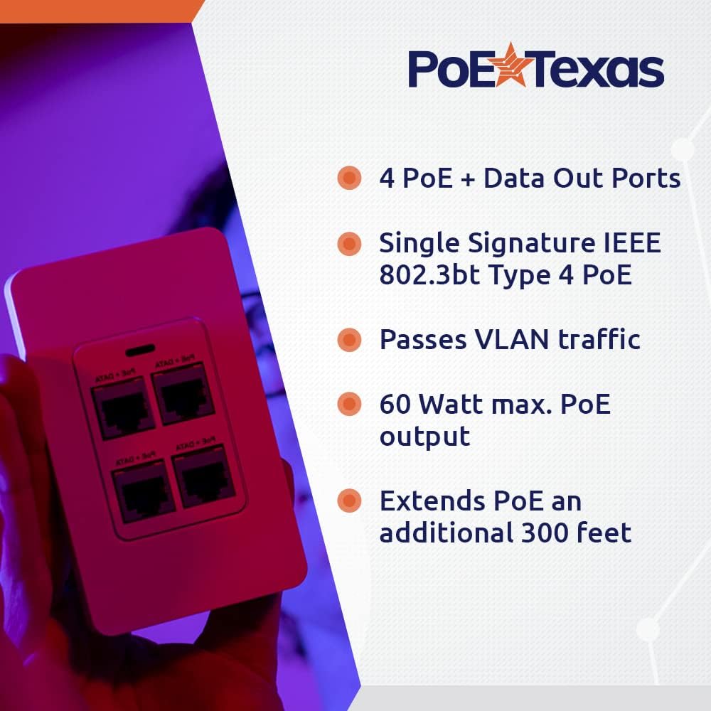 4 Port in-Wall Gigabit PoE Extender E63709