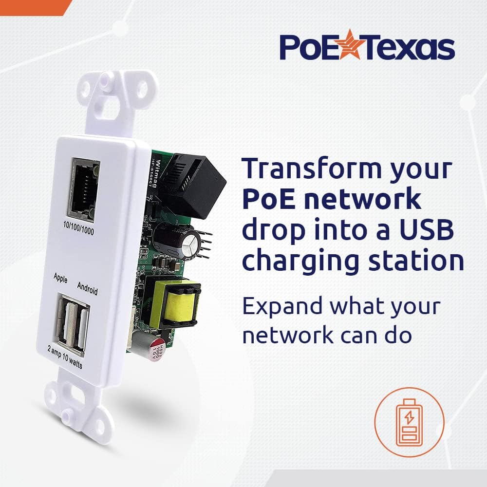 4 Port in-Wall Gigabit PoE Extender E63709