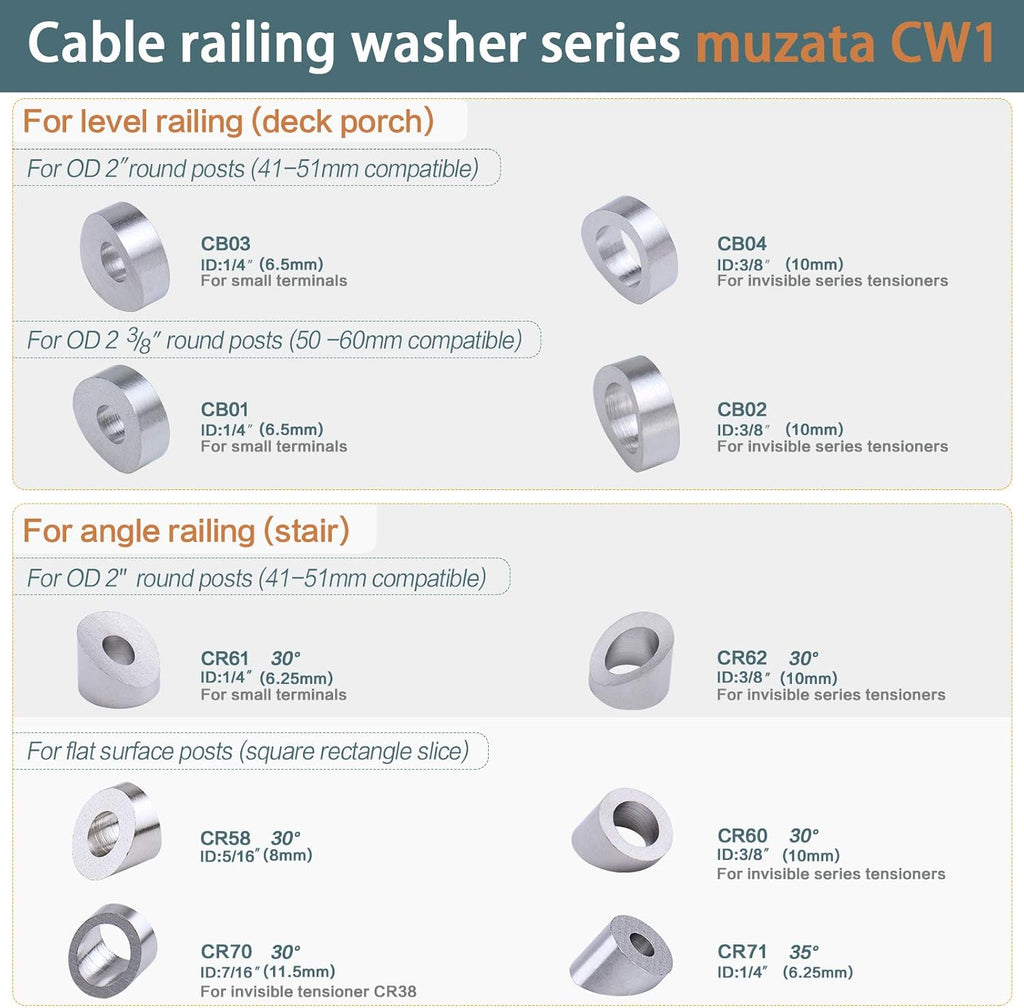 20 Pack Curved Washer for Round Cable Railing Post B68151
