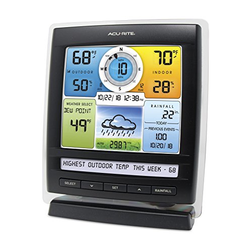 Indoor/Outdoor Wireless Weather Station and Rain Gauge X875