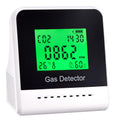 CO2 Detector Air Quality Monitor with NDIR Sensor V1284