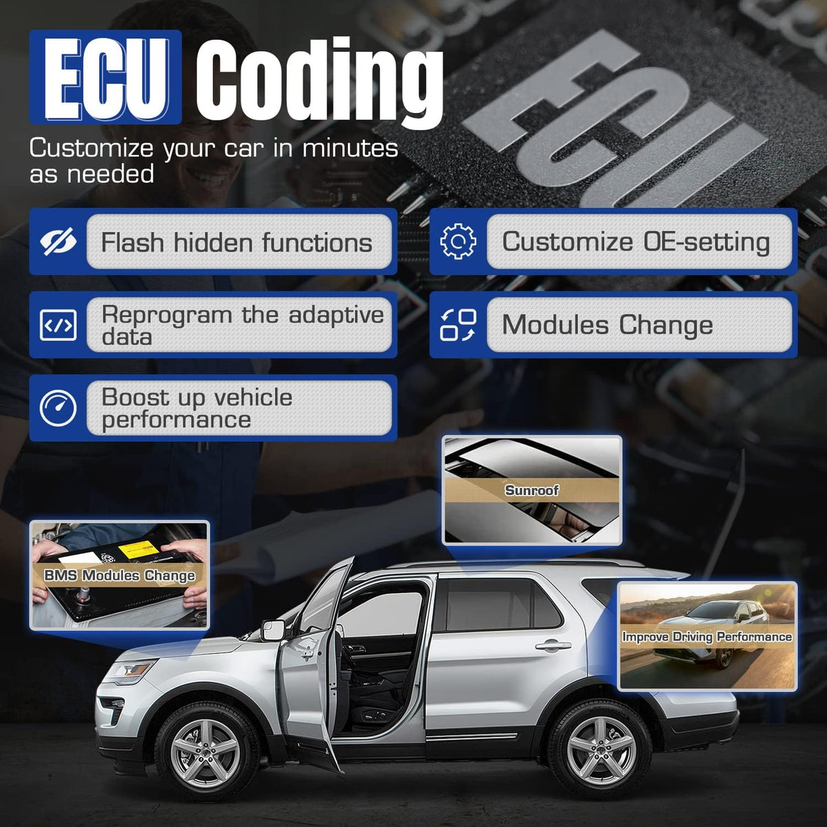 Bi-Directional Control 31+ Service All System Diagnostics Scanner E8635