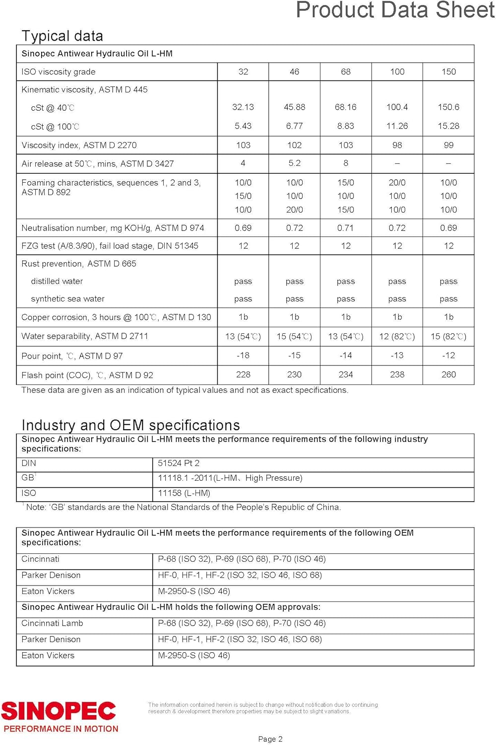55 Gallon Drum Hydraulic Oil Fluid ISO VG 32 SAE 10W X9226