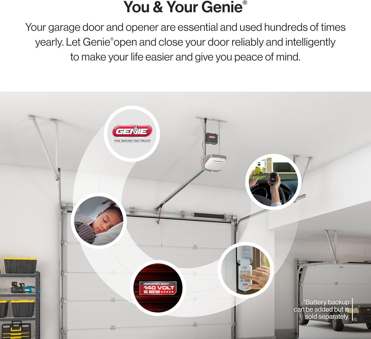 Gray Garage Door Opener with Steel-Reinforced Belt Drive F164