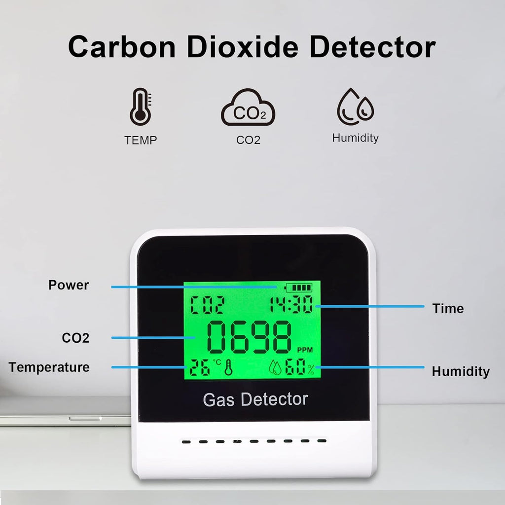 CO2 Detector Air Quality Monitor with NDIR Sensor V1284