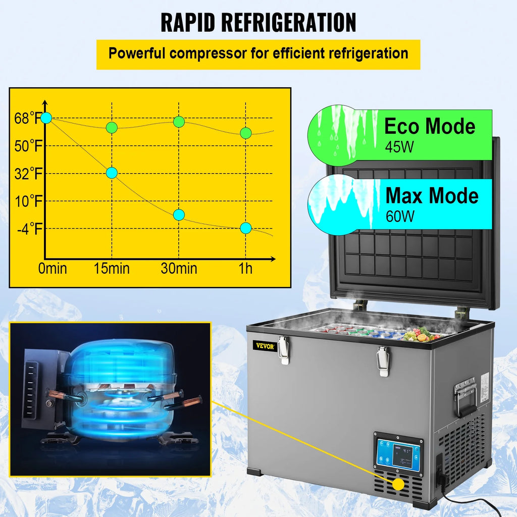48 Qt 12v Portable Freezer with Single Zone Electric Compressor Cooler T3436