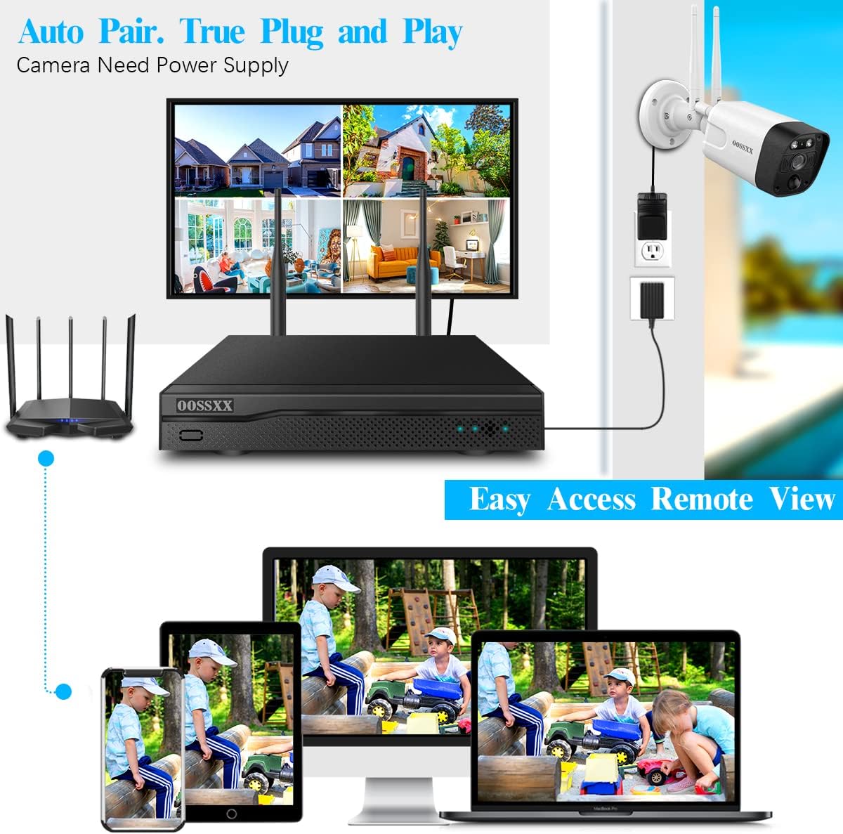 3K 5.0MP Wireless Security Camera System with 2TB Hard Drive M164