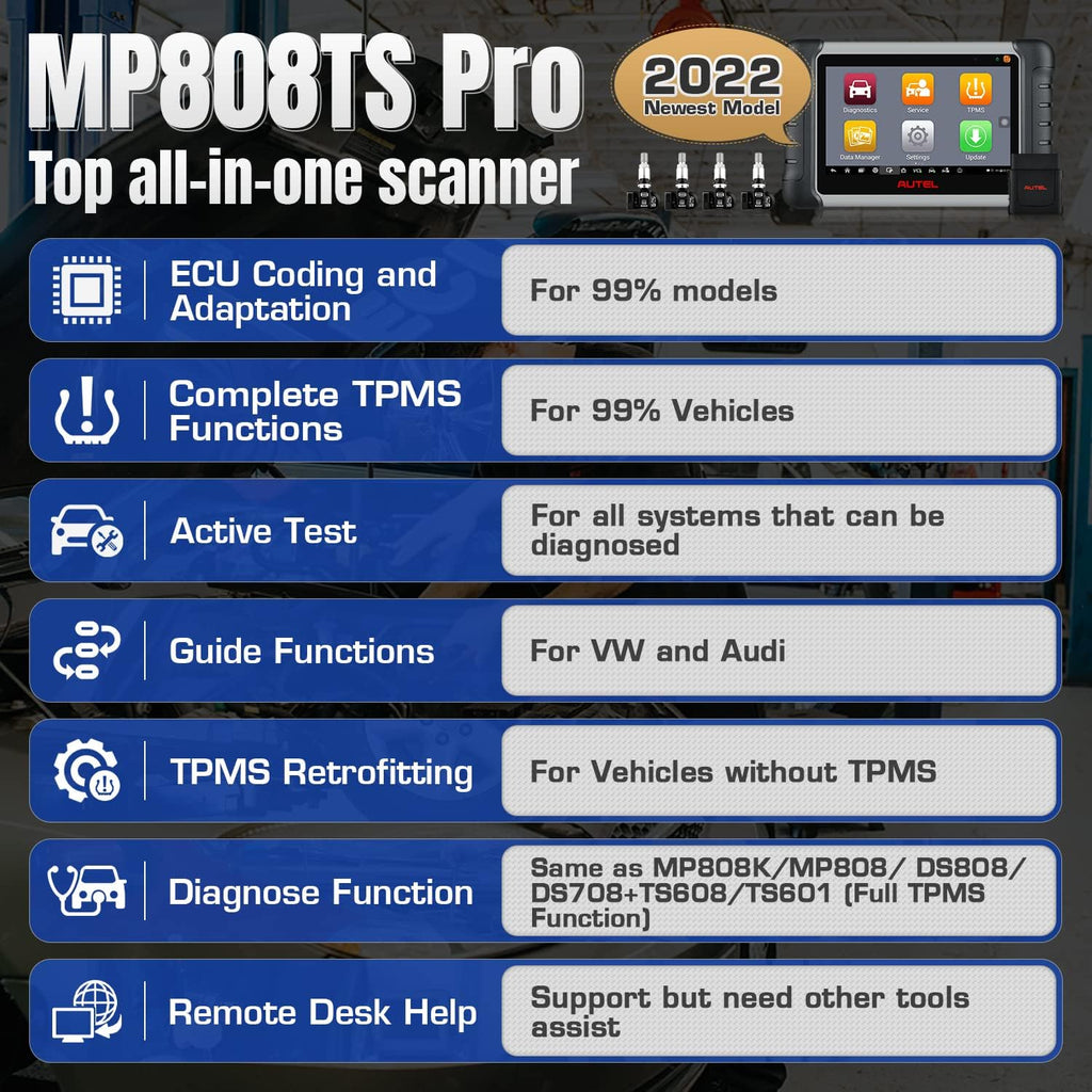 Bi-Directional Control 31+ Service All System Diagnostics Scanner E8635