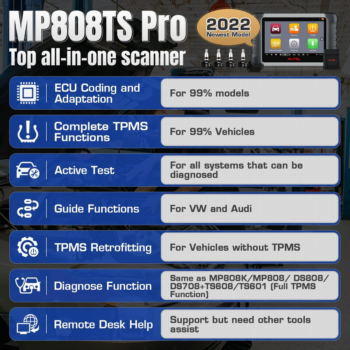 Bi-Directional Control 31+ Service All System Diagnostics Scanner E8635