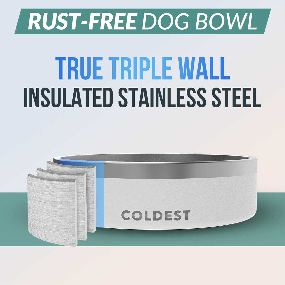 Stainless Steel Non Slip No Spill Dog Bowls R1780