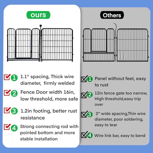 Black 48 in 8 Panels Heavy Duty Iron Metal Garden Fence with Gate W280