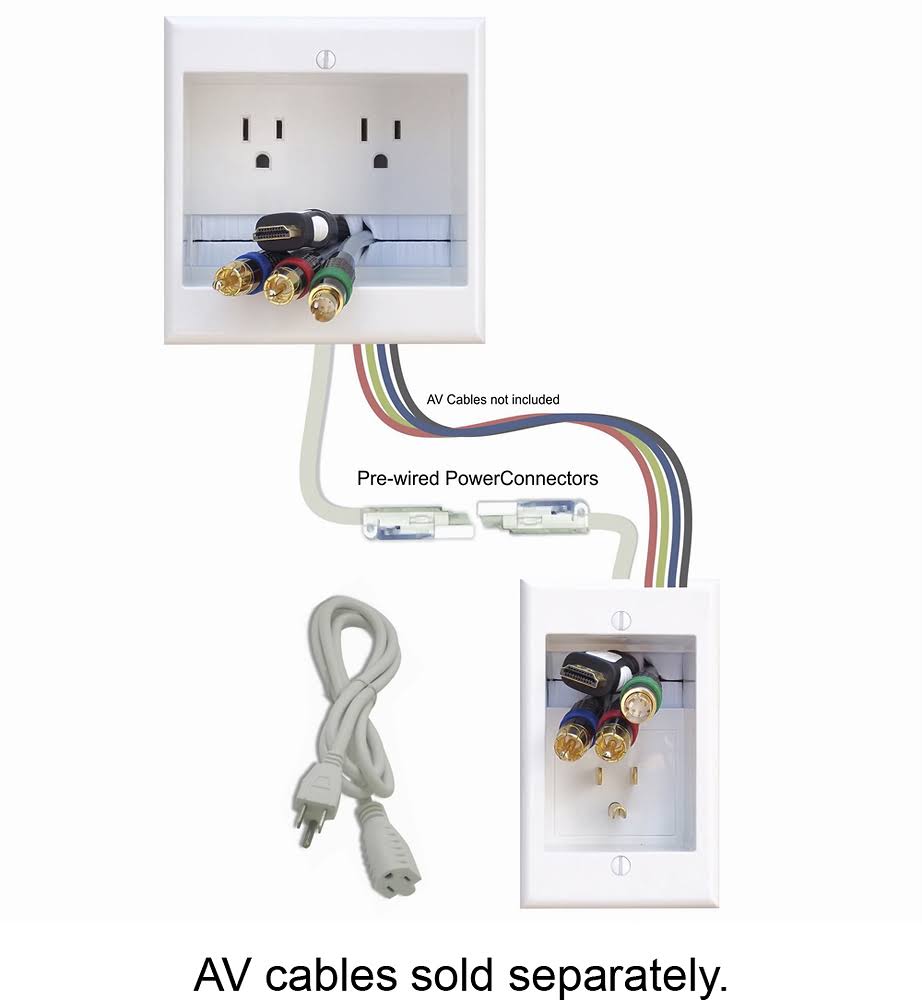 In-Wall Power and Cable Management White F7777