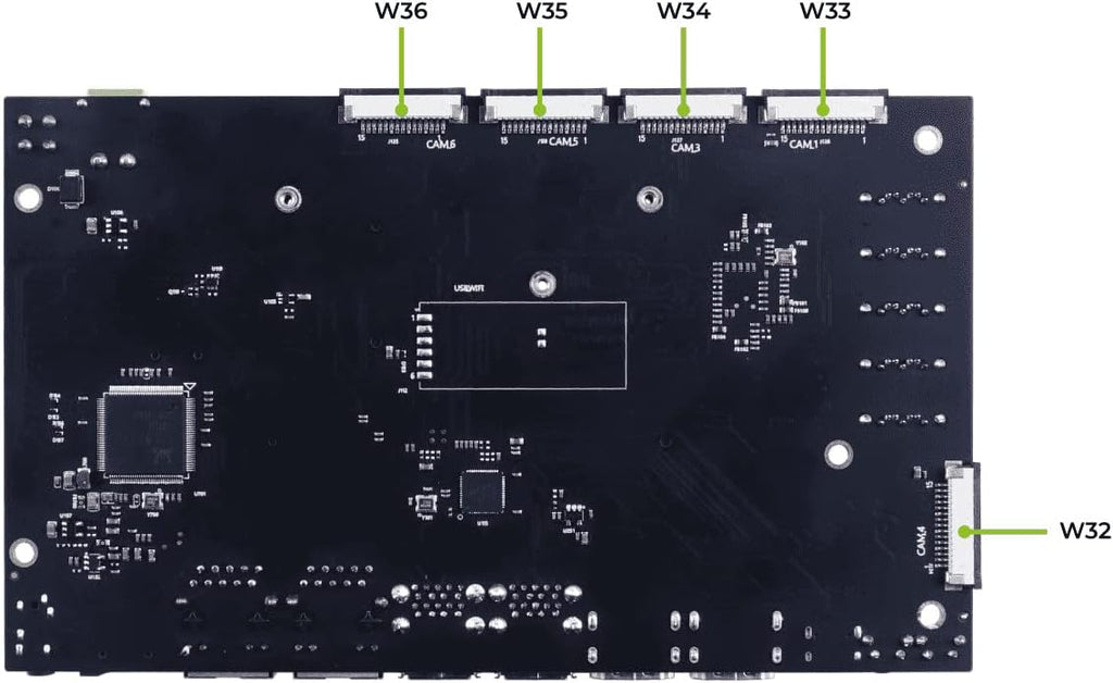 Compact Carrier Board with 6 CSI Camera, 2 HDMI, 5 SATA, M.2 Key E F520