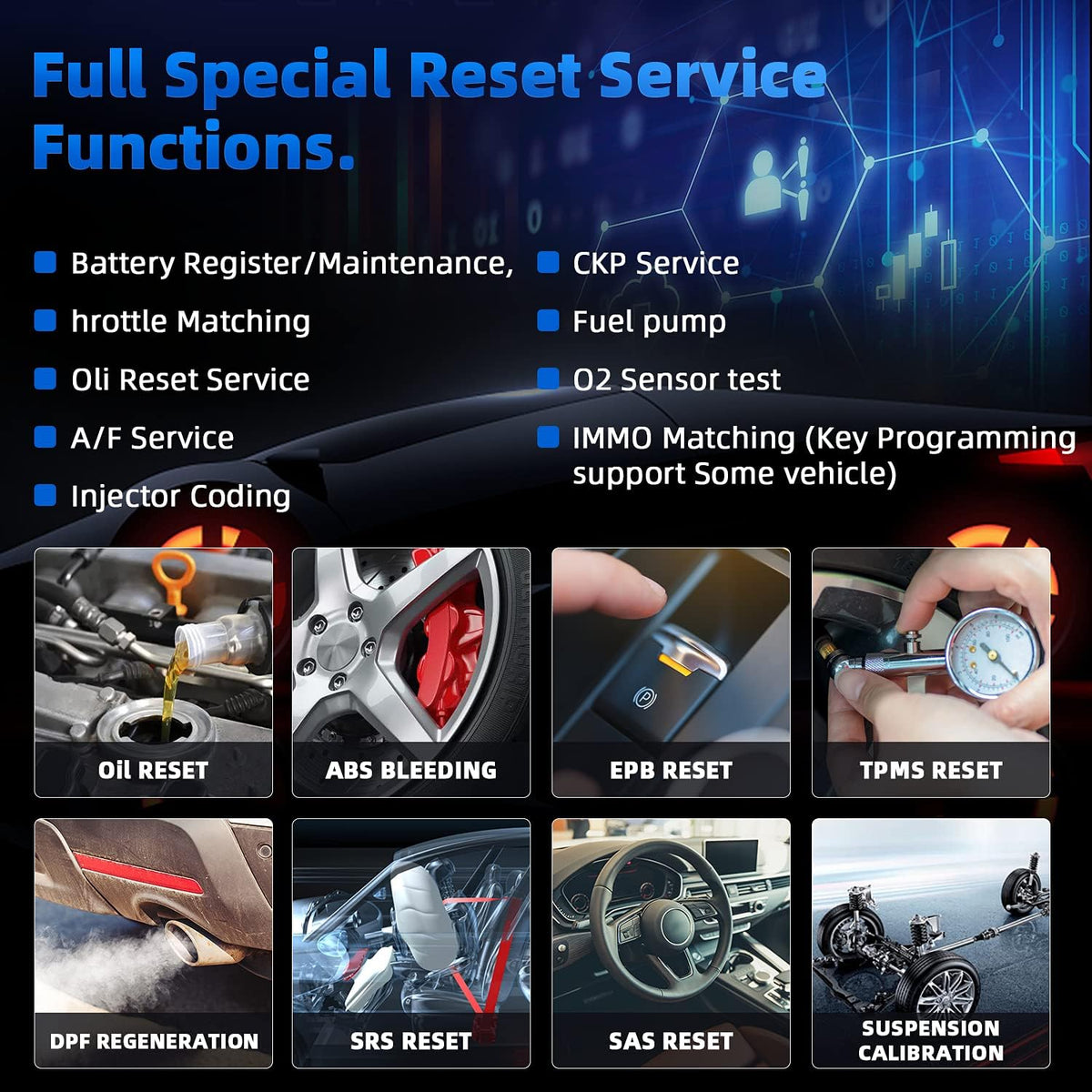 OBD2 Scanner Code Reader for Honda Acura B7712