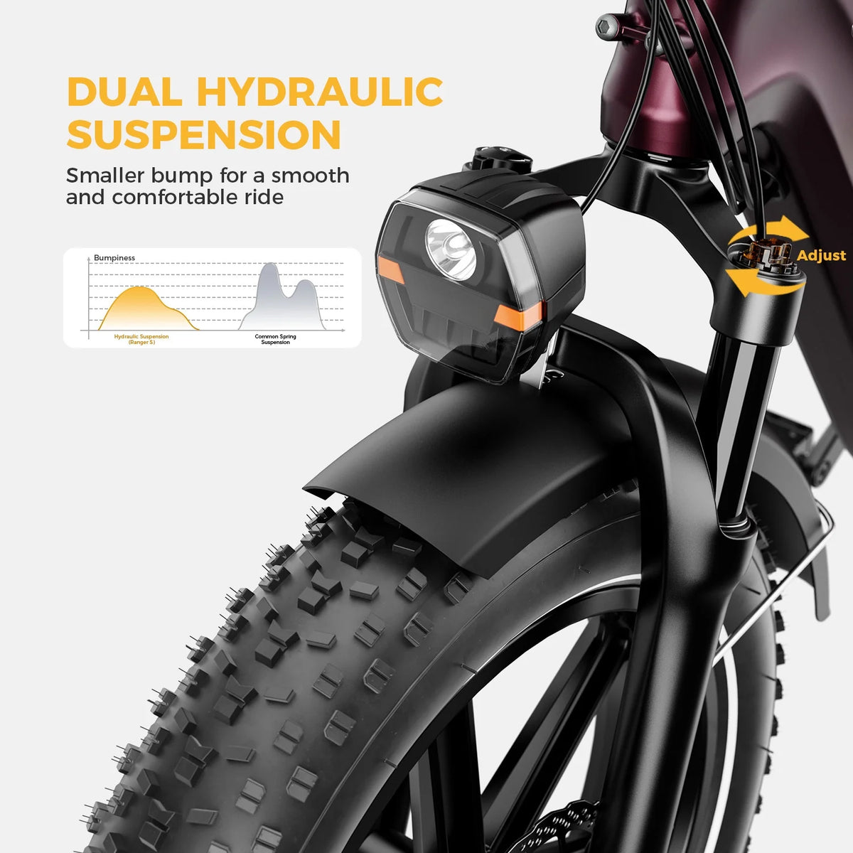 Folding Electric Bike with 48V 14.4AH Removable Battery, 20 x 4.0 Fat Tire Step-thru R62544