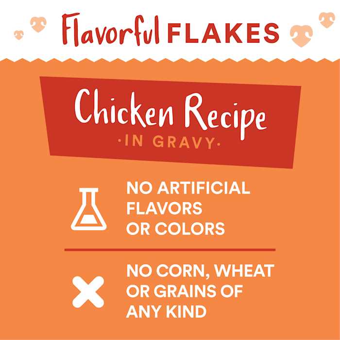 Chicken Recipe Flaked In Gravy Cat Food F580690