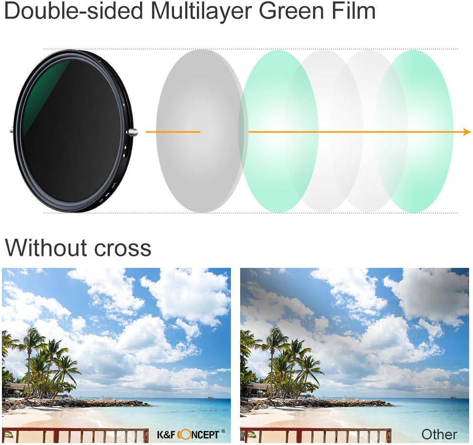 55mm Variable Fader ND2-ND32 ND Filter and CPL Circular Polarizing Filter 2 in 1 B574562