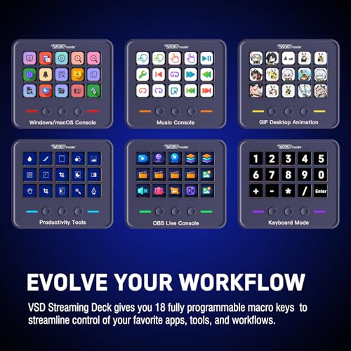 18 Programmable Keys USB Macro Keypad Z6569