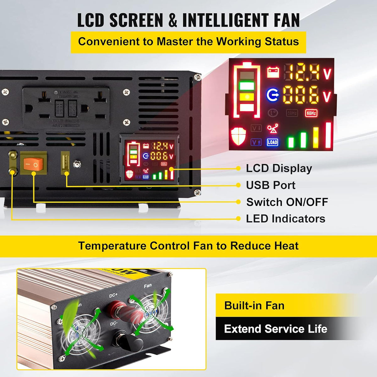 1500 Watt Pure Sine Wave Power Inverter, DC 12V to AC 110V, with LCD Display, 5V USB Port, AC Outlets (GFCI) C697