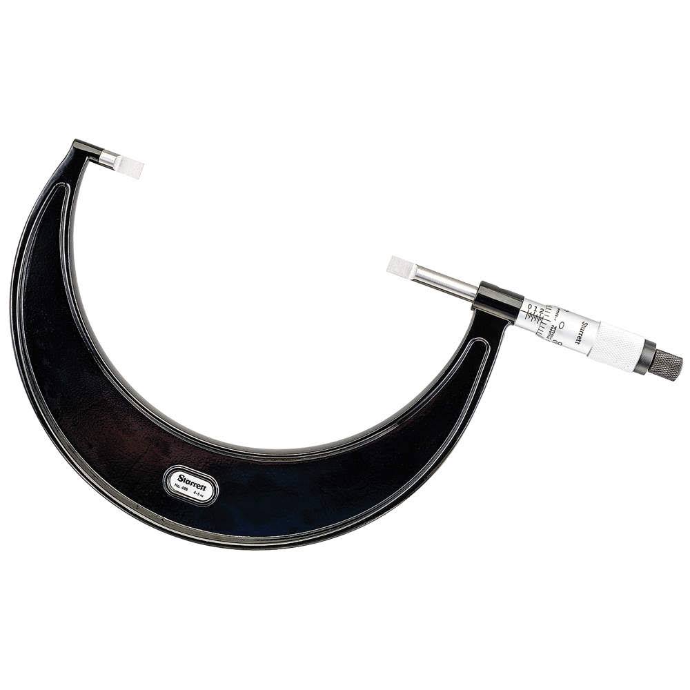 Blade Micrometer W5281