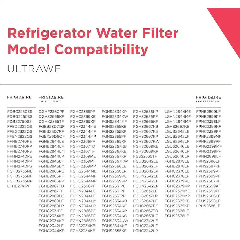 Refrigerator Filter G553