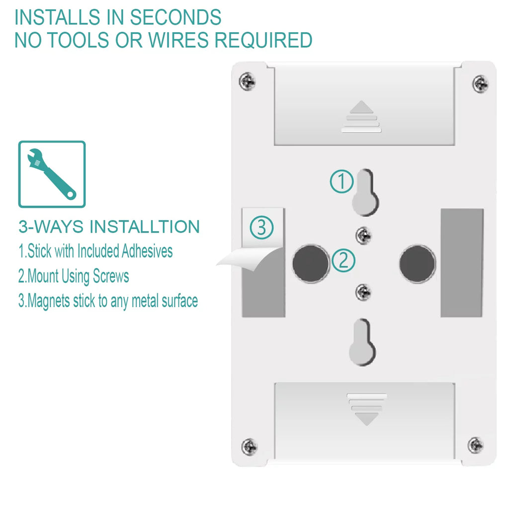LED Night Light, 200 Lumen COB Portable Magnetic Emergency Light J3397