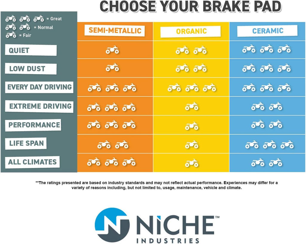 Semi-Metallic Brake Pad Kit Pack of 2 Z400205
