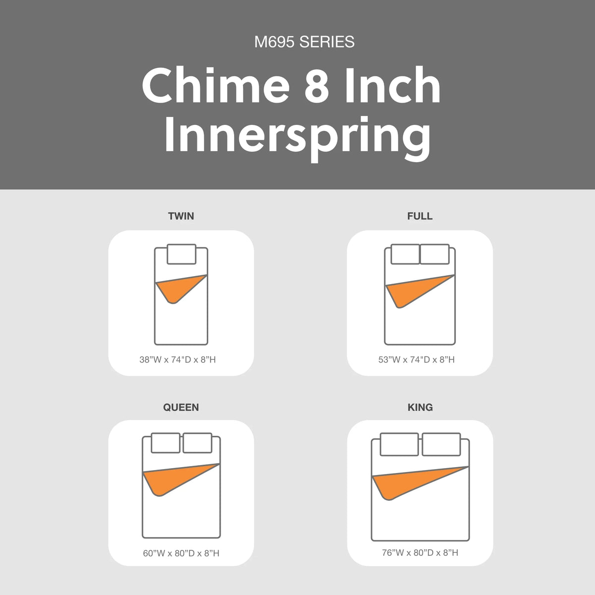 8 Inch Innerspring Queen Mattress Q5977